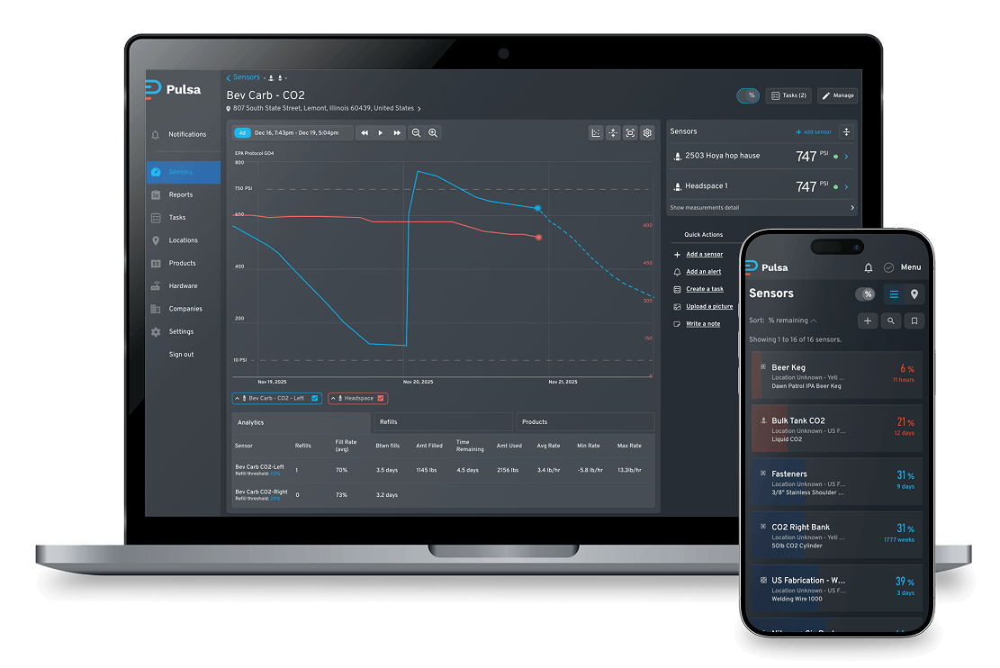 Dashboard_