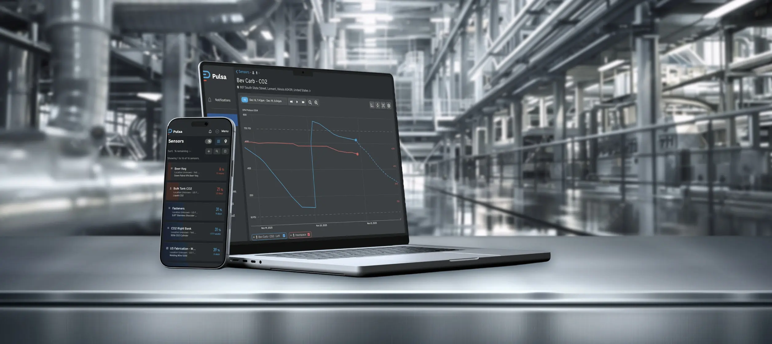 Turn Readings Into Decisions